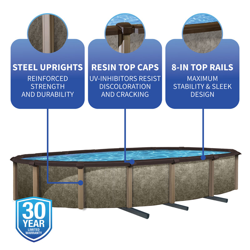 Blue Wave Products Riviera 8-in Top Rail Metal Wall Swimming Pool